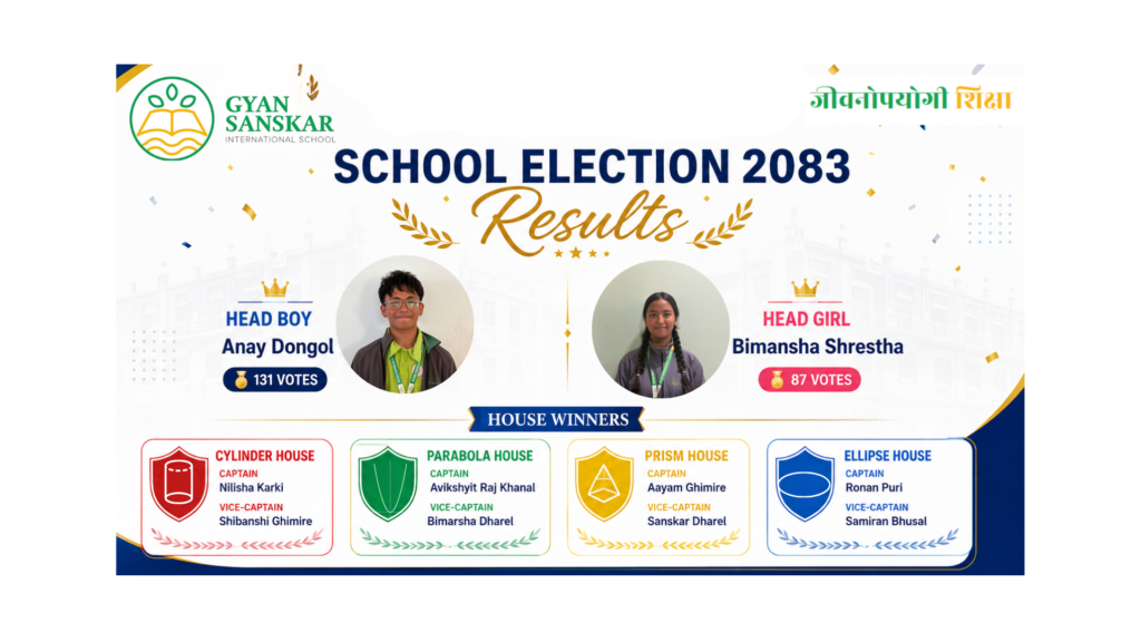 School Election 2083
