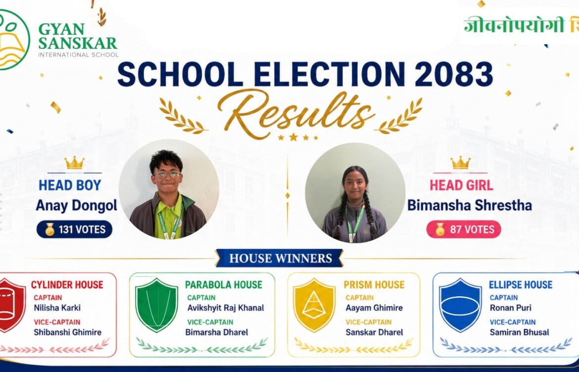 School Election 2083